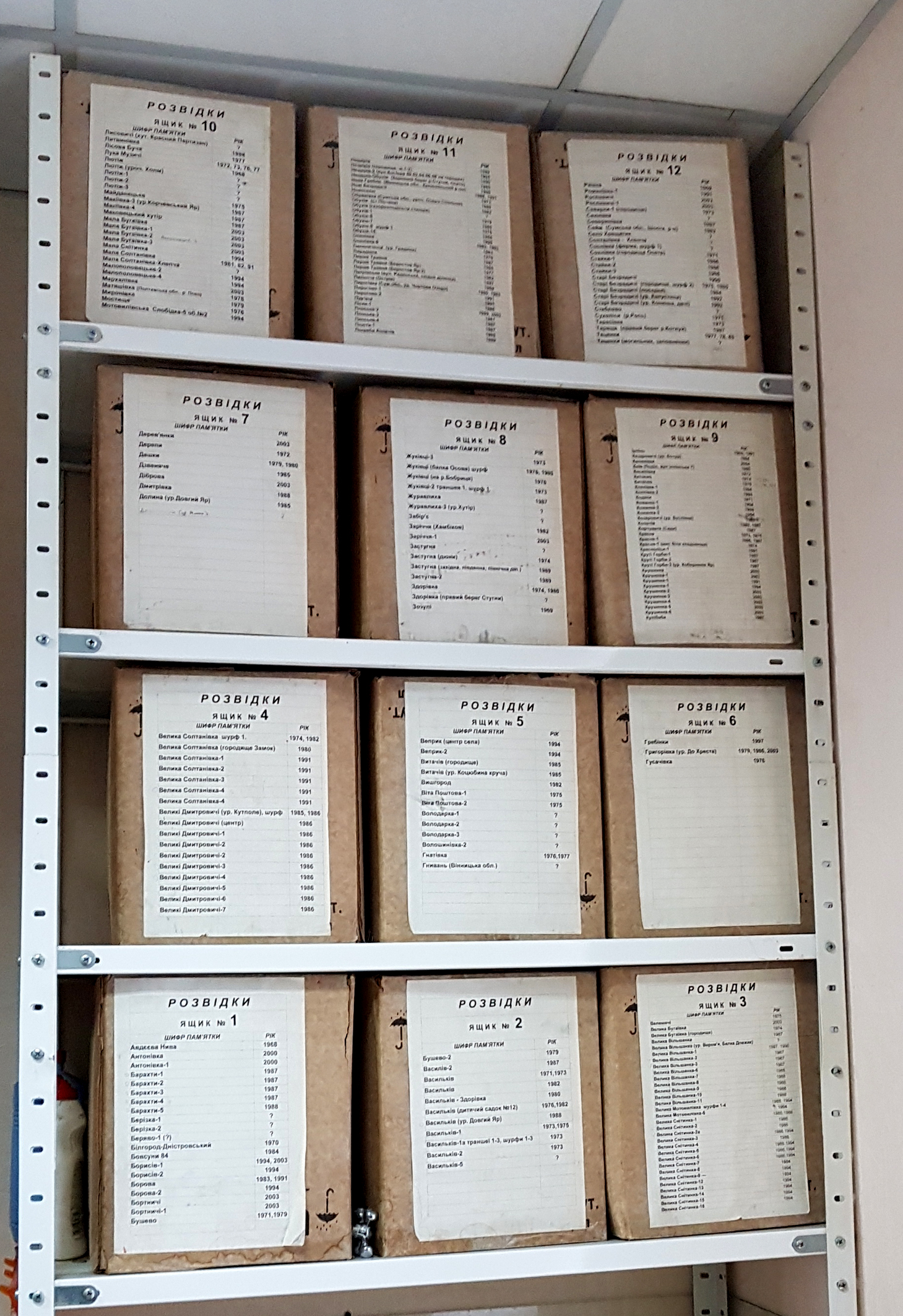 Фонди лабораторії